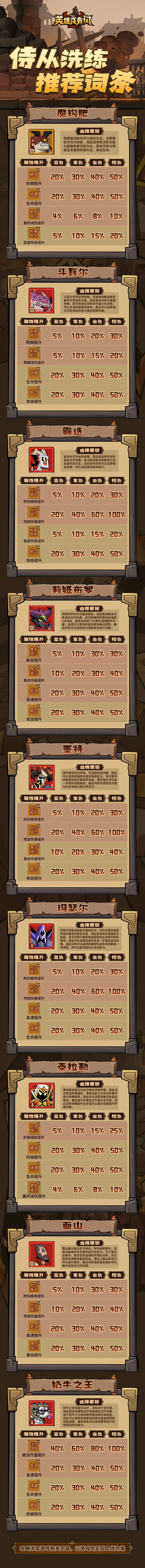 http://seogc.fp.ps.netease.com/file/67f6414970cef81ed15cc65dikZtX7qK06