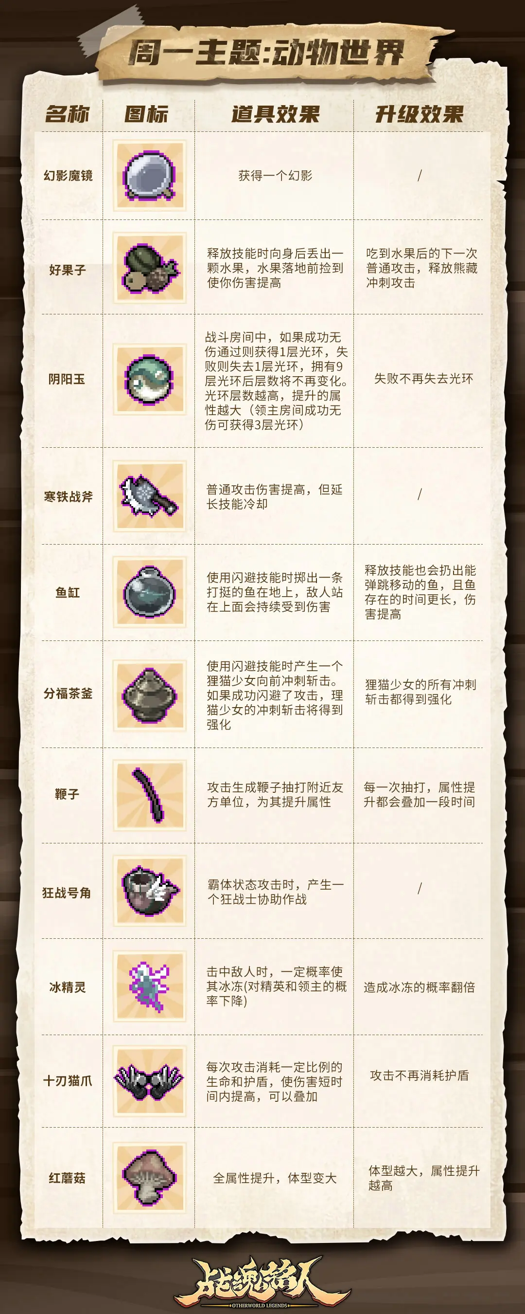 http://seogc.fp.ps.netease.com/file/67fc73af4f11c70019c7d02fyhrxT6Gx06