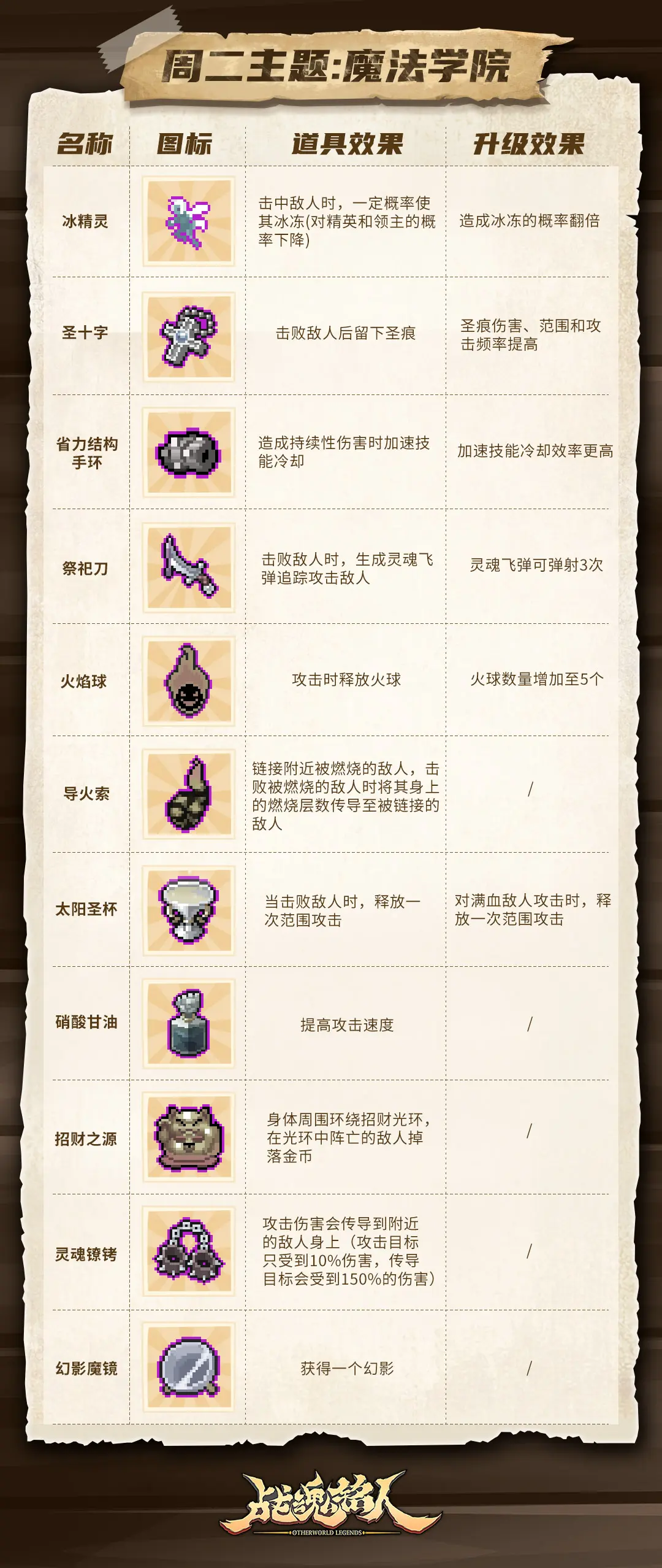 http://seogc.fp.ps.netease.com/file/67fc73afcc4f7cb6929d0f33XNUUWaKV06