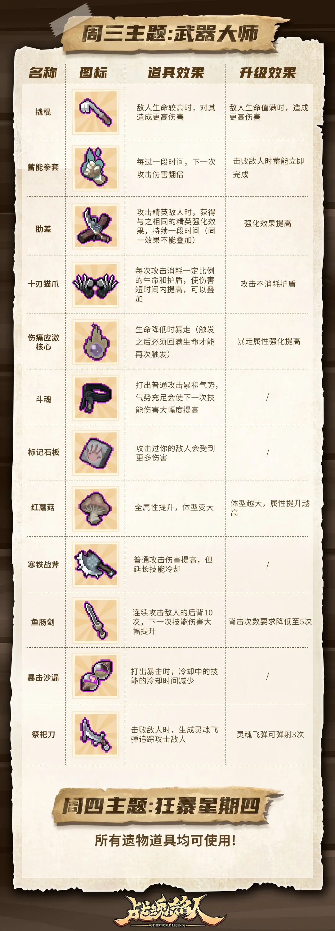 http://seogc.fp.ps.netease.com/file/67fc73afca9ab1e5b5d3f2498xEZkiWf06