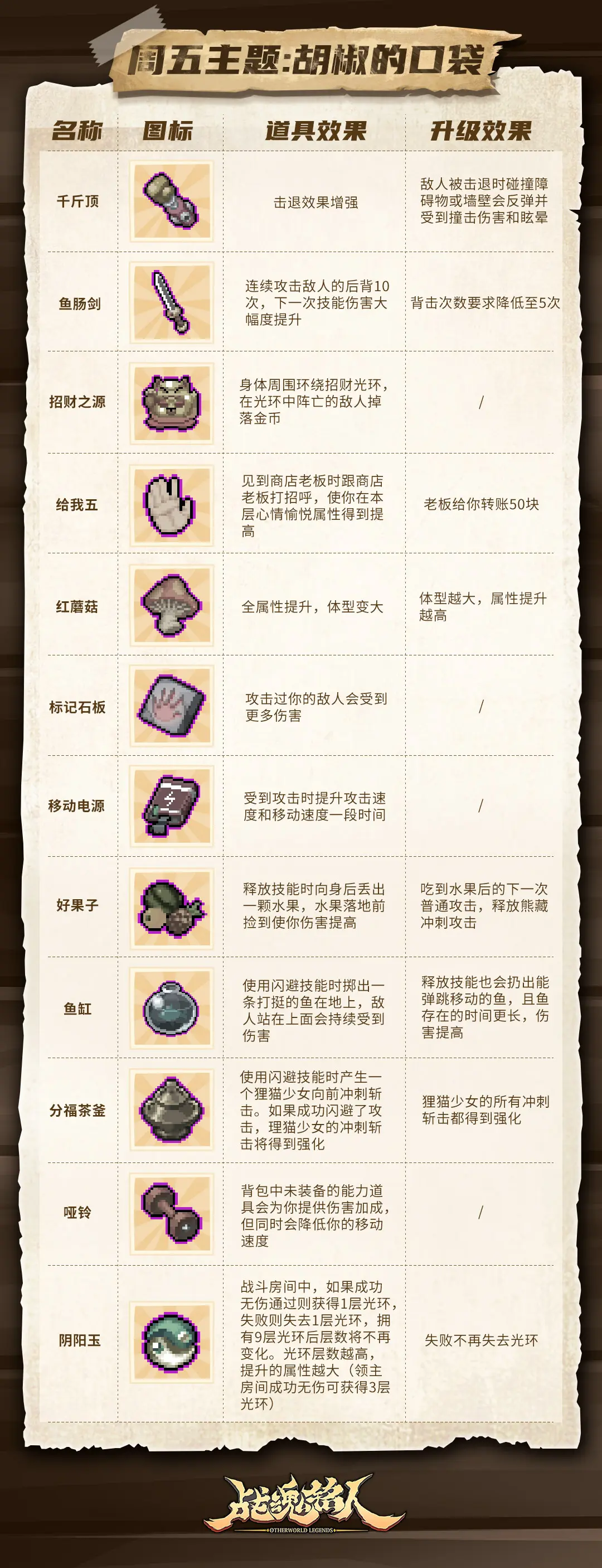 http://seogc.fp.ps.netease.com/file/67fc73b0da386e135fd1961agjLYEjr106
