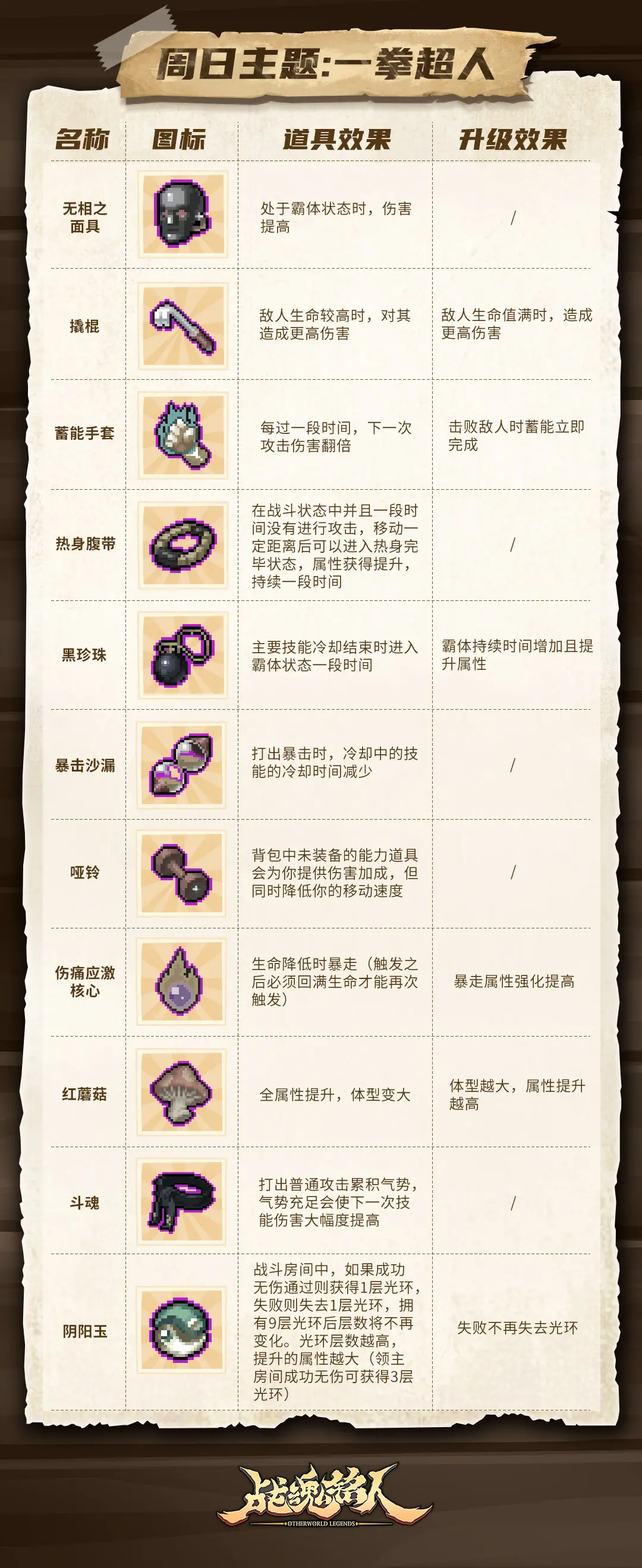 http://seogc.fp.ps.netease.com/file/67fc73b1a99d2d9e49d7412d8PGlqp2V06