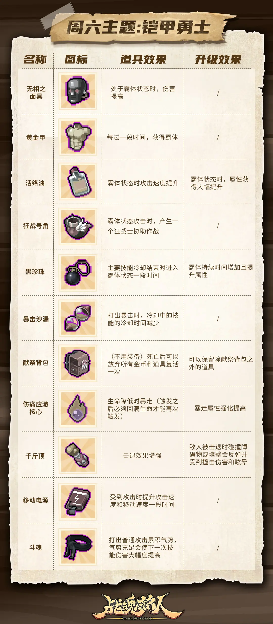 http://seogc.fp.ps.netease.com/file/67fc73b01f0fc8c5218c5544Bxqyj55406