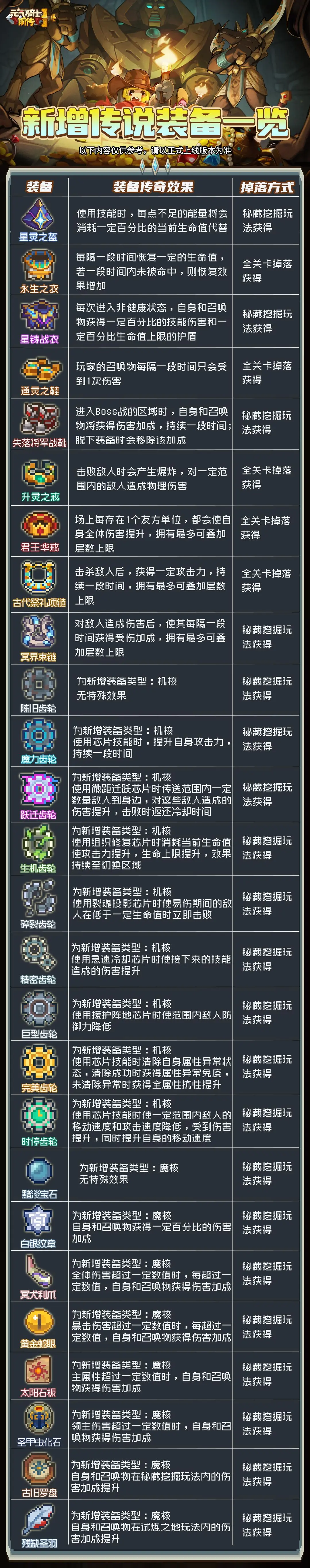 http://seogc.fp.ps.netease.com/file/6806fda2dc6bd516281aa223mqJTmC7b06