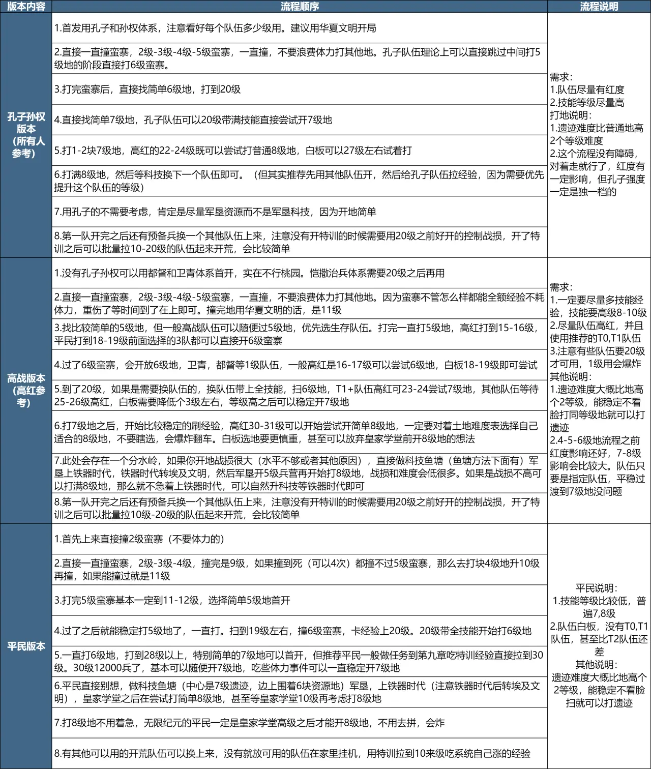 http://seogc.fp.ps.netease.com/file/6834110f10f6b0a6b6465ef4EhZ9iihs06