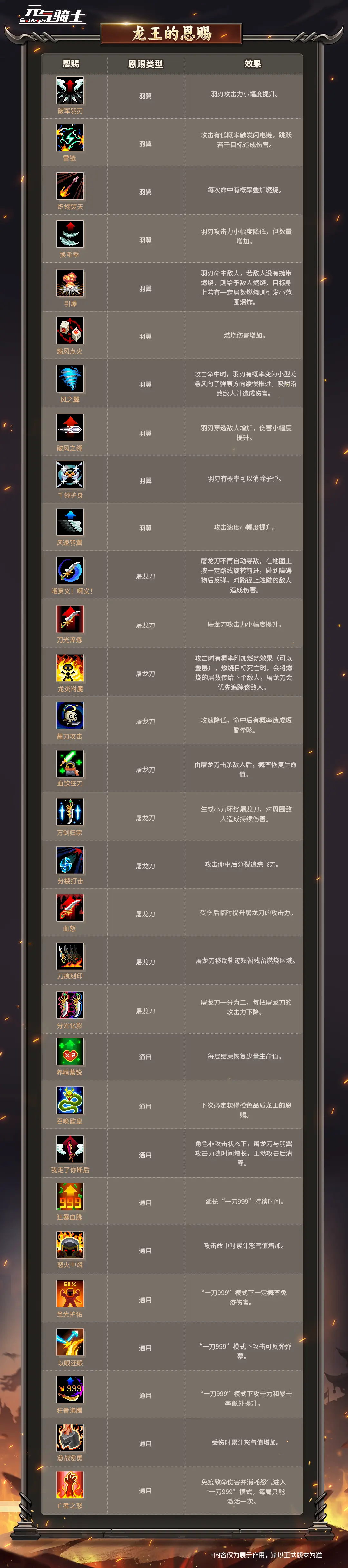 http://seogc.fp.ps.netease.com/file/683f97ddfb446766e6b991fe1RSIqvLJ06