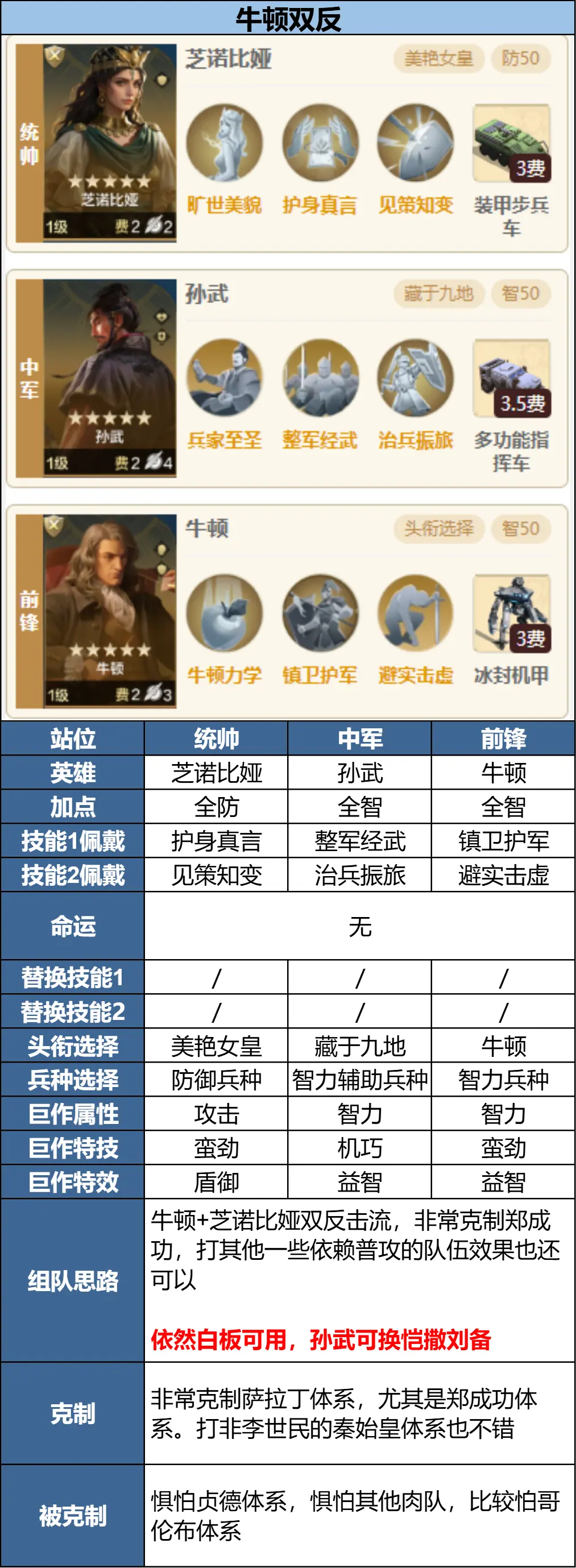 http://seogc.fp.ps.netease.com/file/684f92ec2bcea15fe2616461MirZ2SBi06