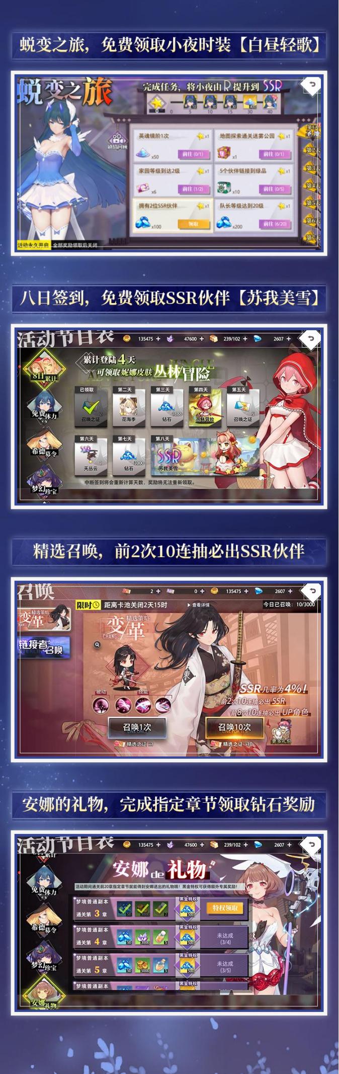 逐梦测试活动亮点