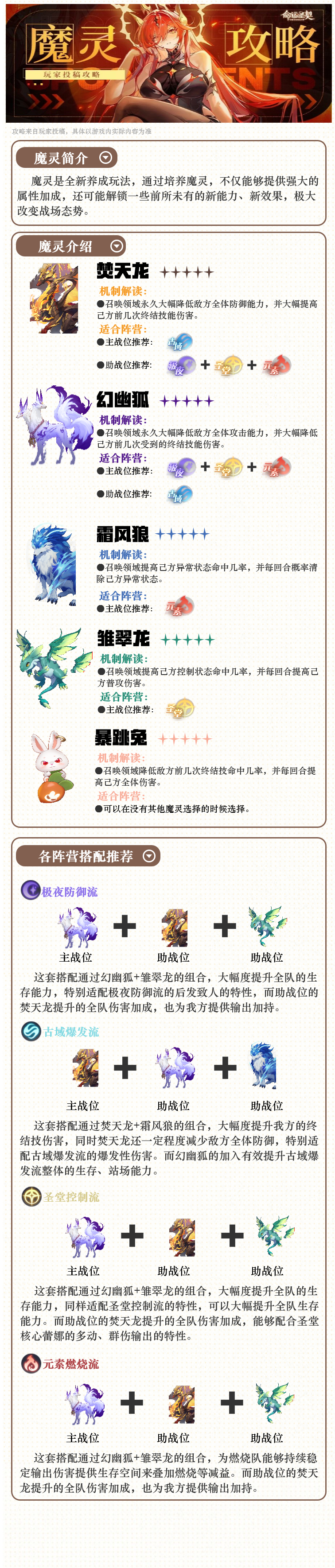 魔灵详解&搭配