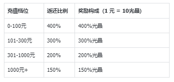 C:\Users\123\Documents\WXWork\1688856498632758\Cache\Image\2025-07\企业微信截图_17537062269477.png