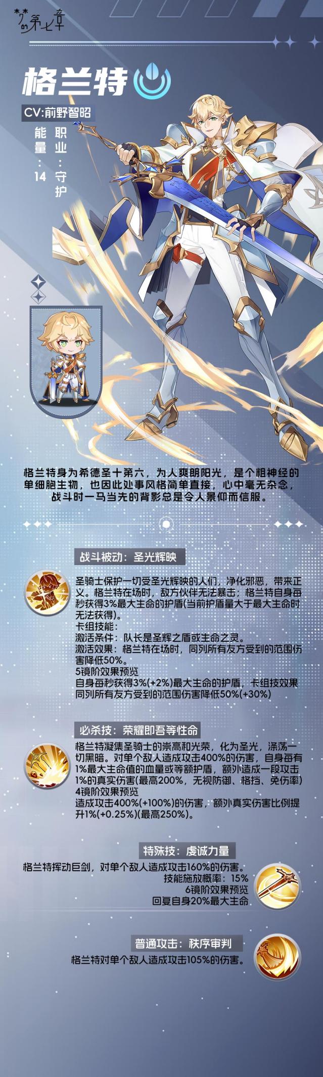 格兰特-1