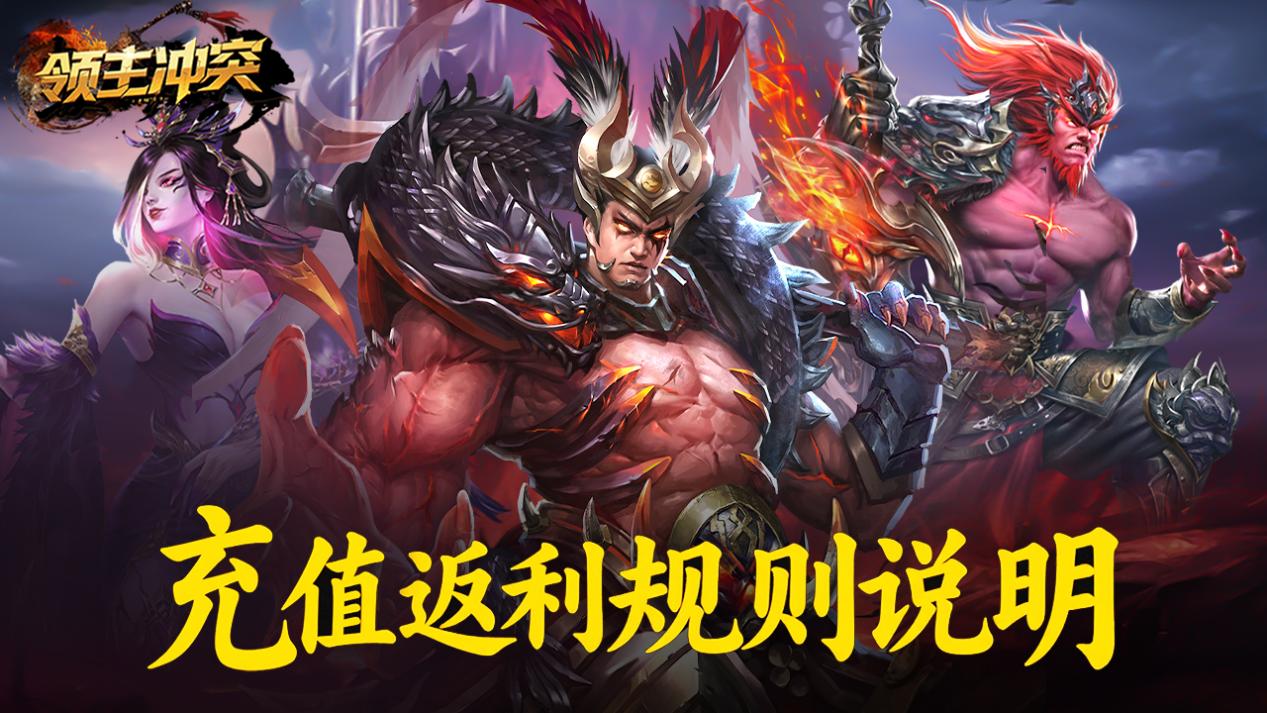 社区宣传图（充值返利规则说明）