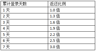 wechat_2025-08-15_204529_091
