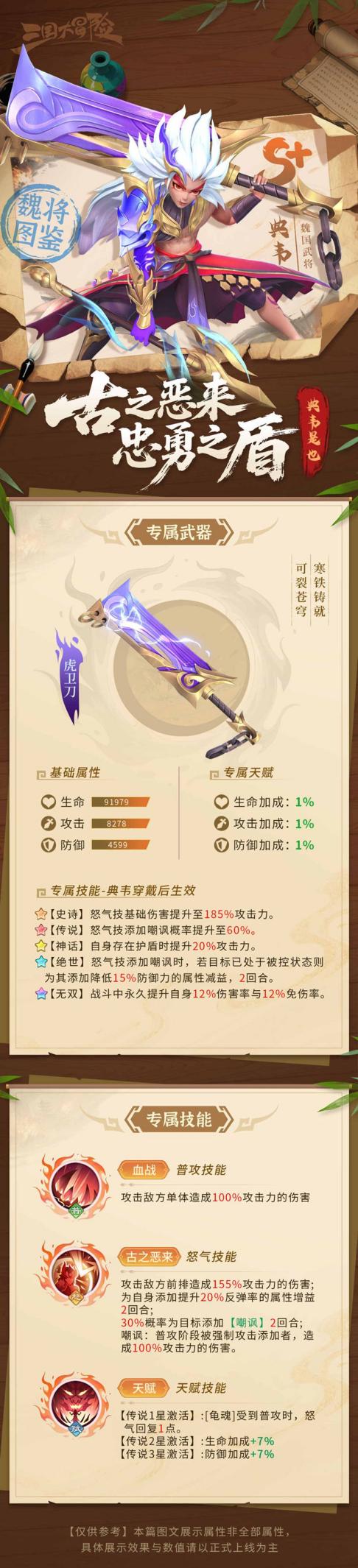 20250805-武将介绍-典韦_副本_副本