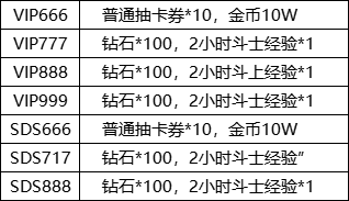 兑换码