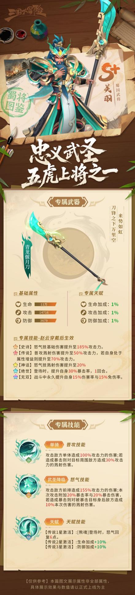 20250813-武将介绍-关羽_副本