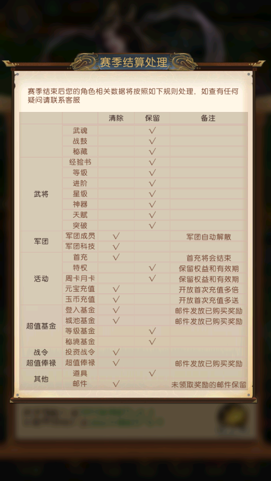 赛季结算规则2