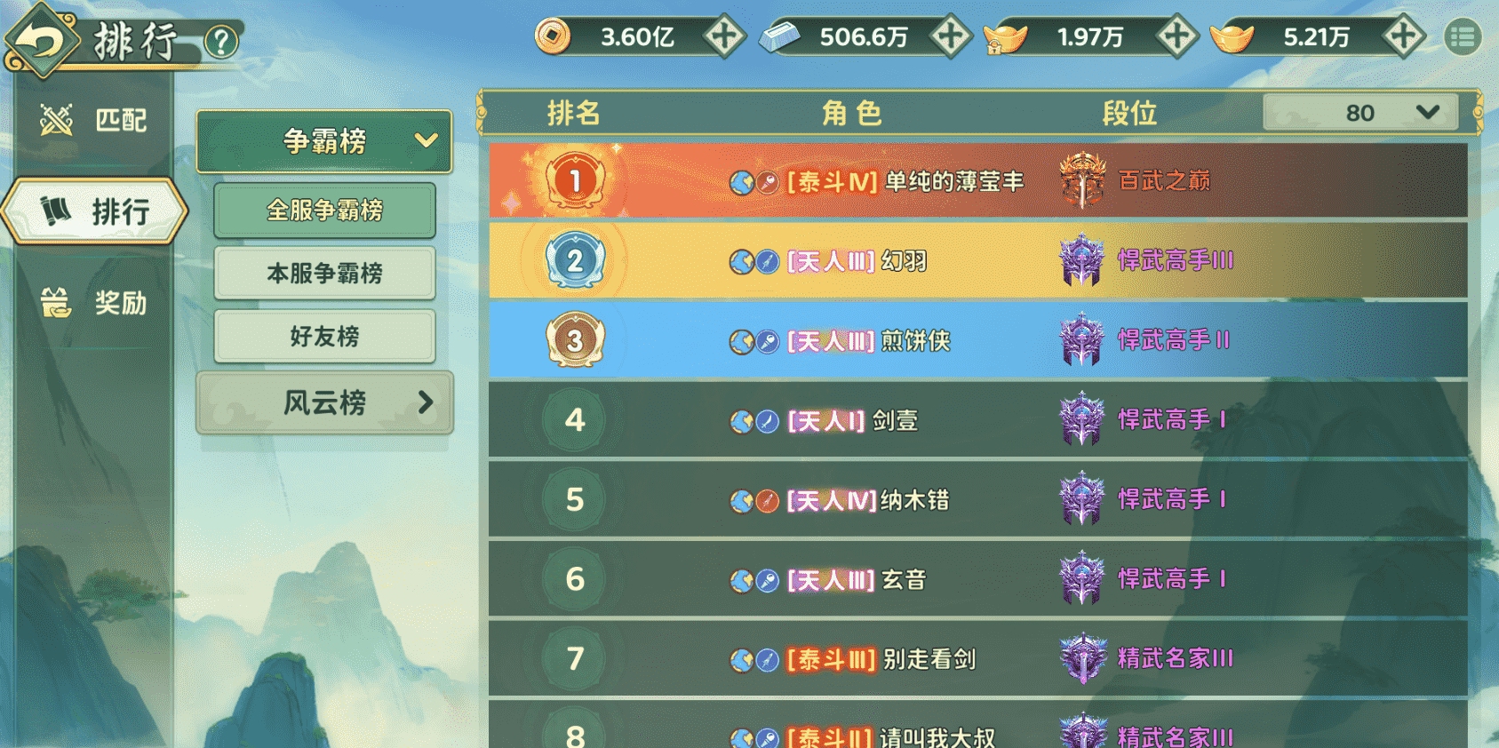 5