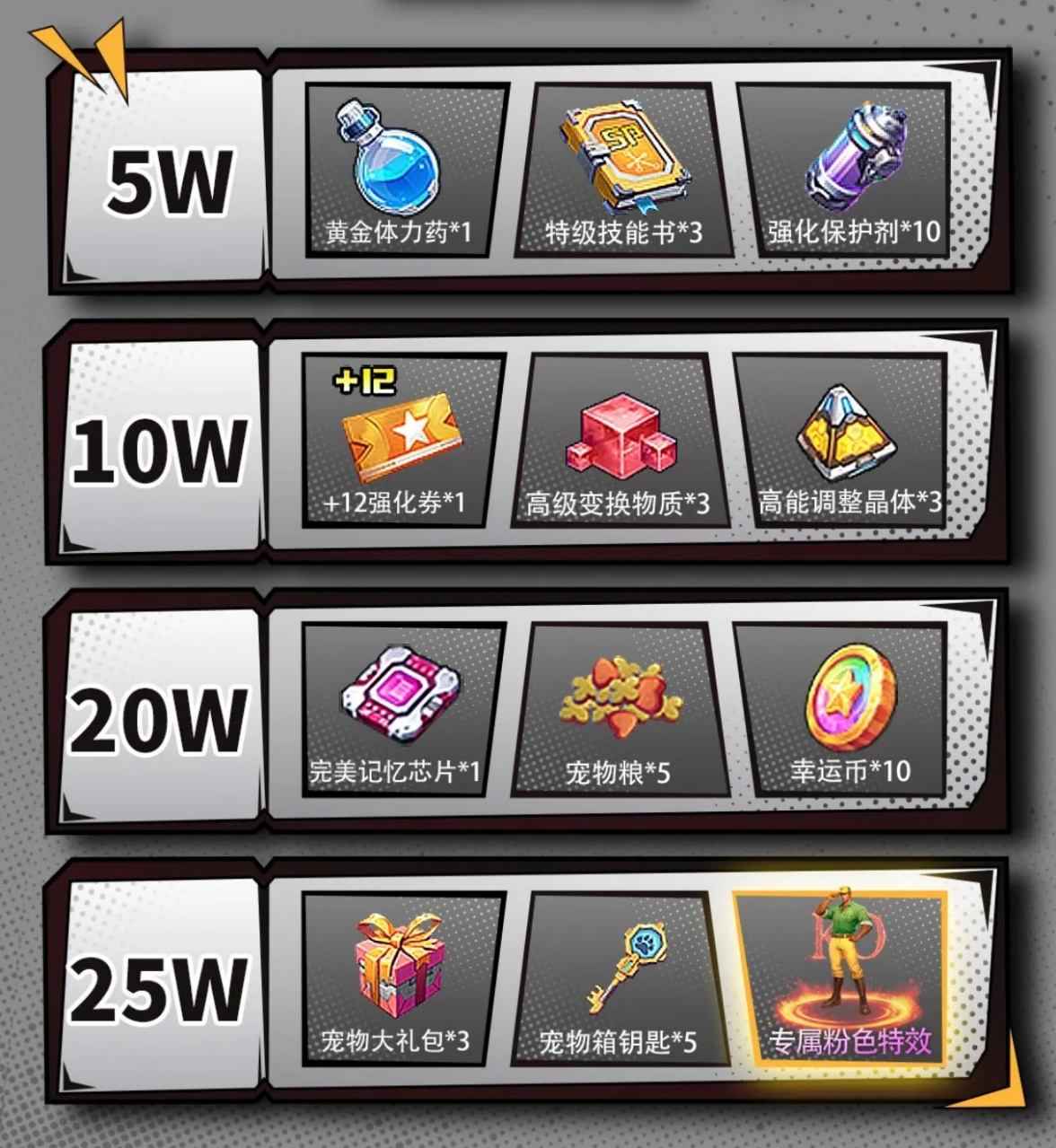 街机恐龙》预约福利升级！200万勇士集结拯救恐龙世界，GoGoGo！