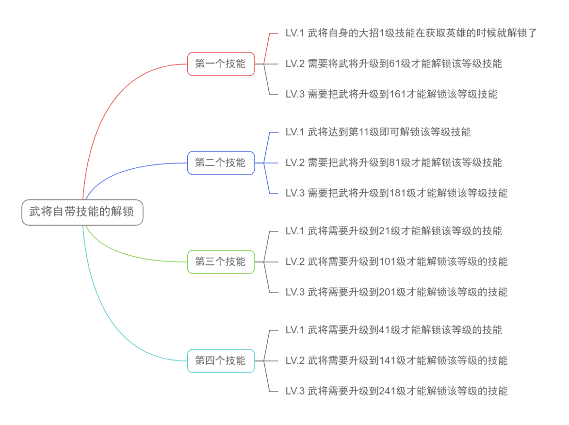 C:/Users/31386/AppData/Local/Temp/wps.RVIdVFwps
