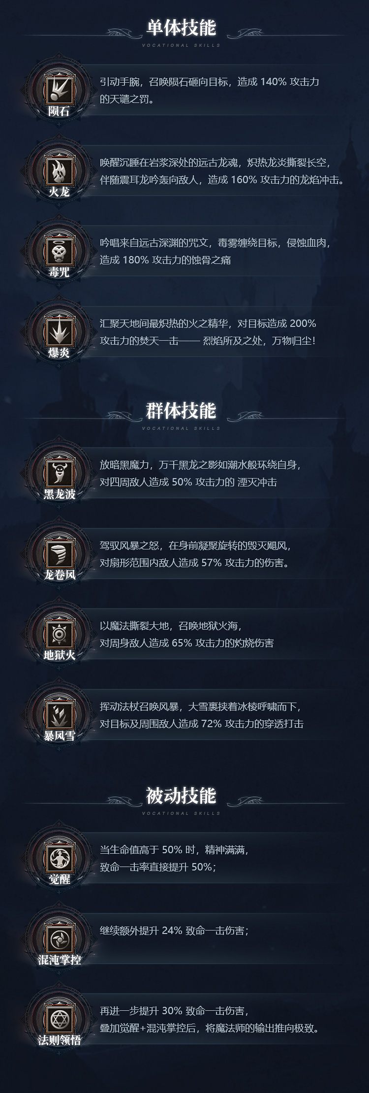 元素风暴降临！《新月大陆》职业介绍-魔法师篇