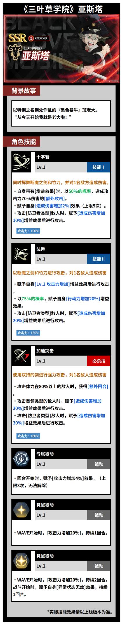 黑色四叶草魔法帝之道》增伤再动、对单核弹——SSR《三叶草学院》亚斯塔技能介绍来啦