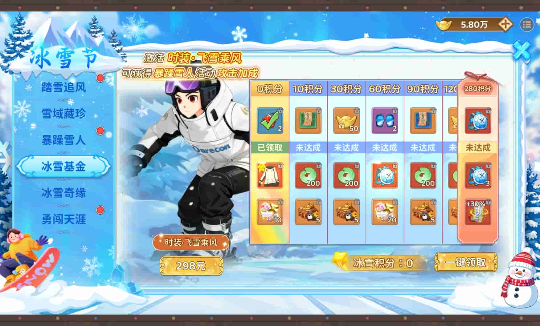 4