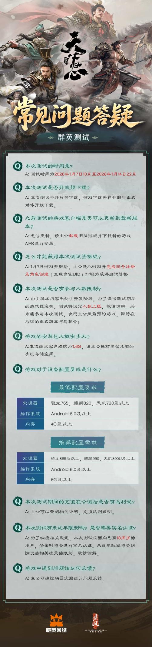 群英测试FAQ长图_compressed