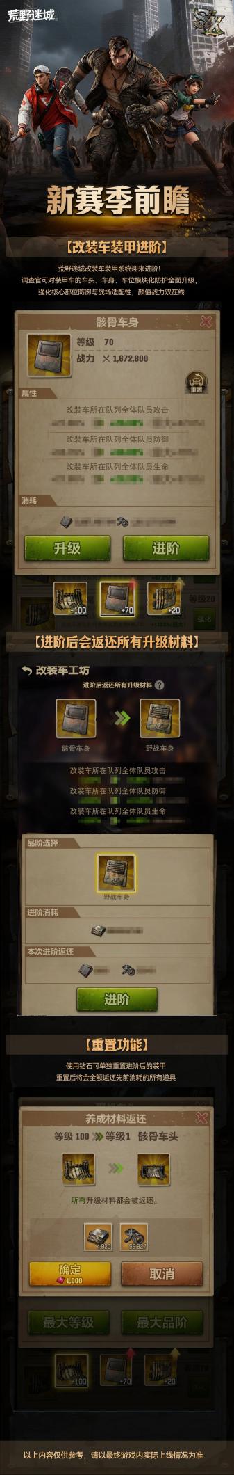 赛季前瞻改装车-社区