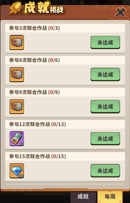 联合作战成就