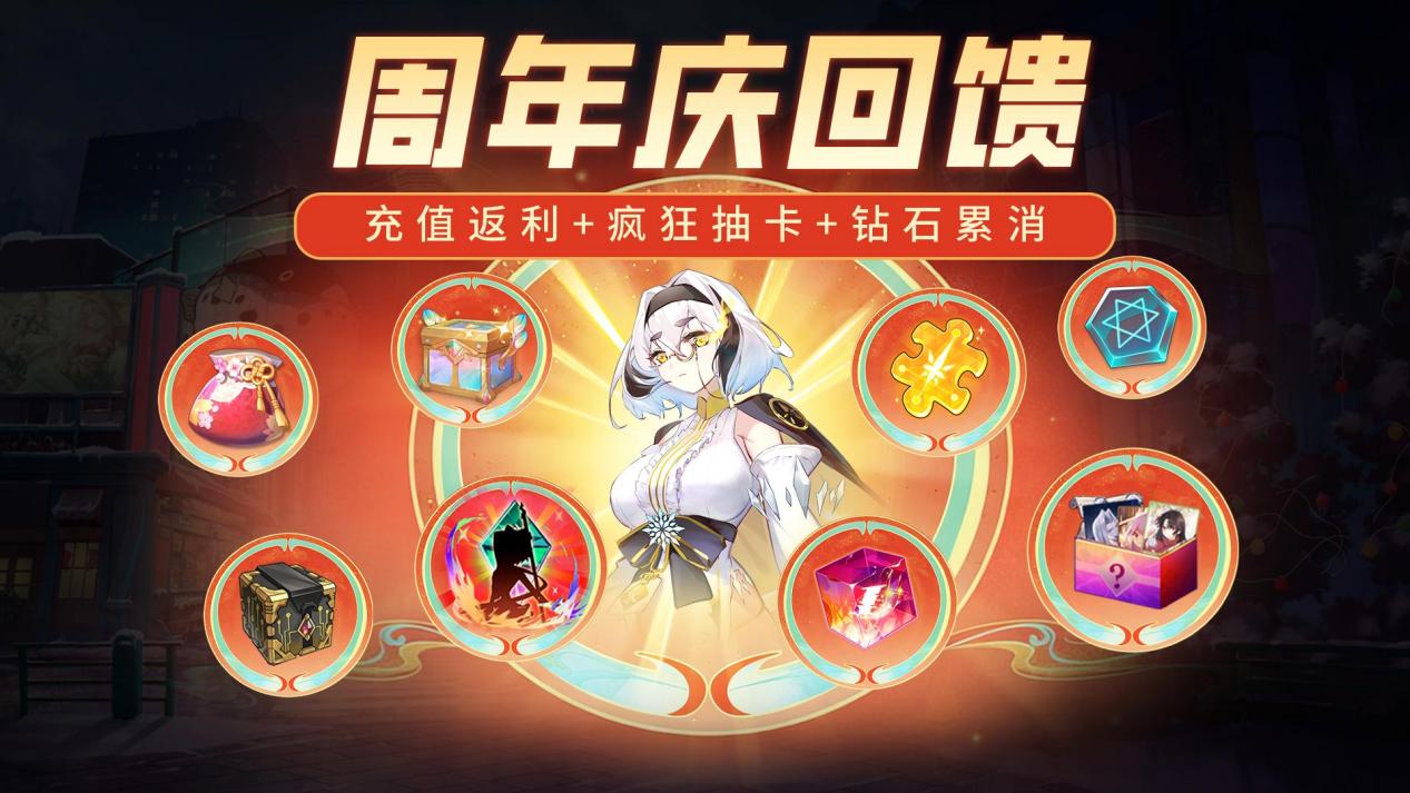 07 周年庆回馈
