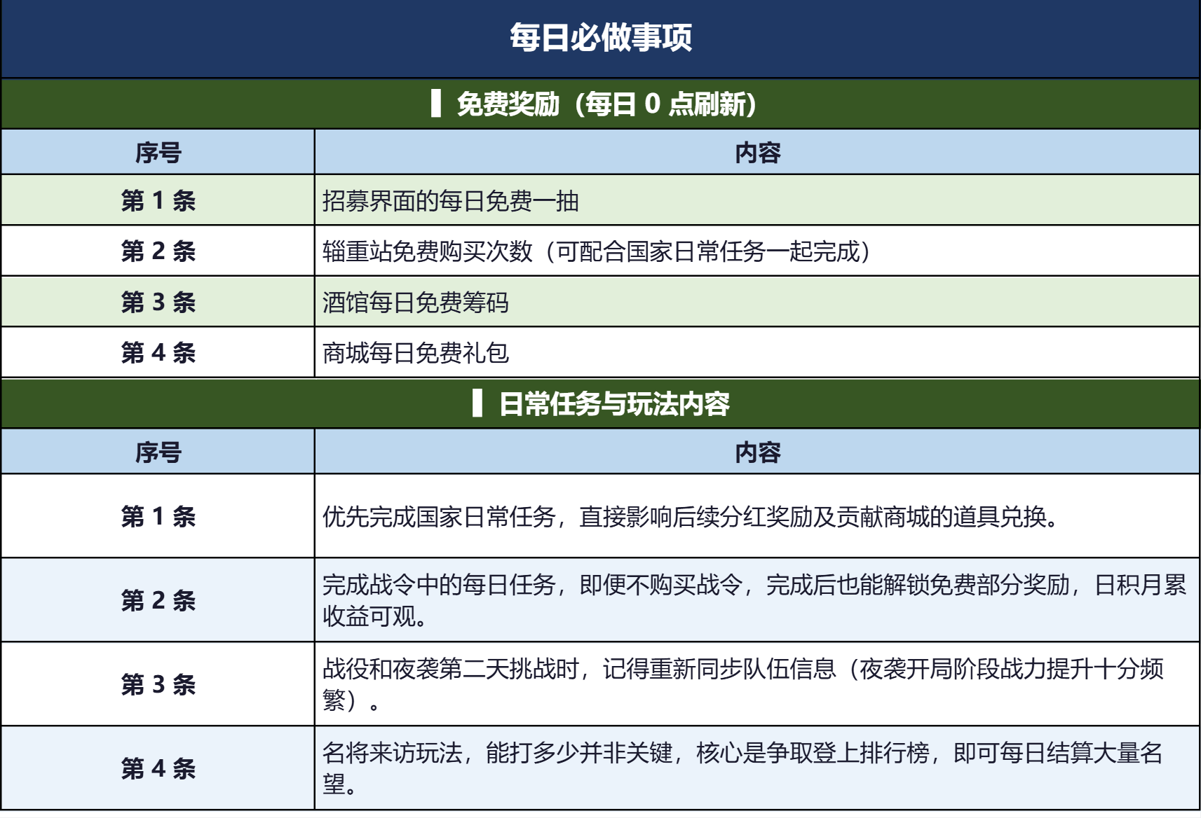 图片 3