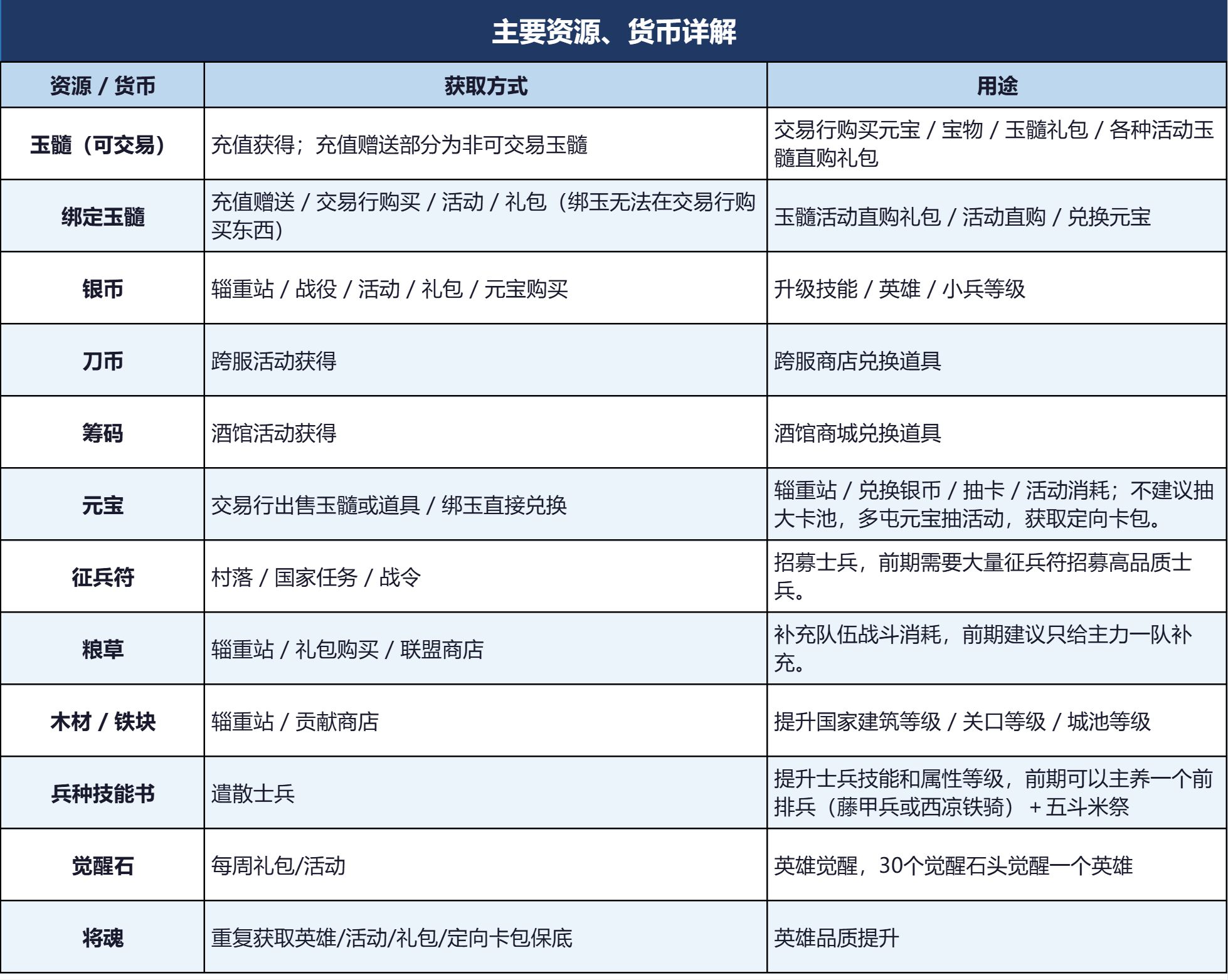 图片 1
