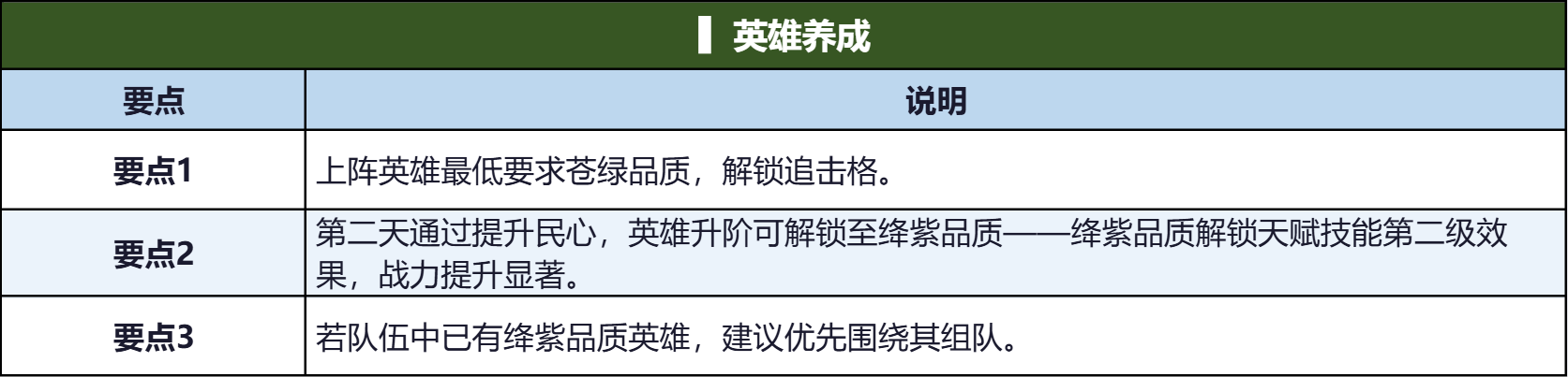 图片 3